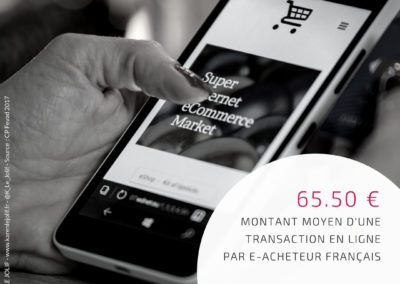 Chiffres Clés Digital Today #13 - Panier moyen e-commerce